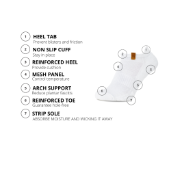 iZ Sock 3pak sports ankelstrømper i hvid m.bomuld