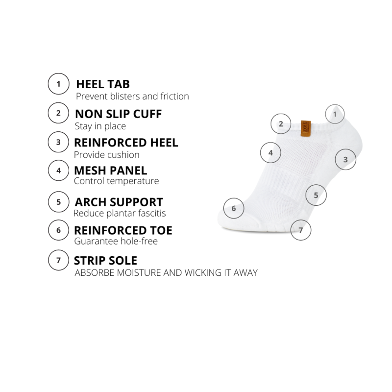 iZ Sock 3pak sports ankelstrømper i hvid m.bomuld