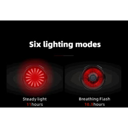 Hecto+ Twooc Super one - Baglygte